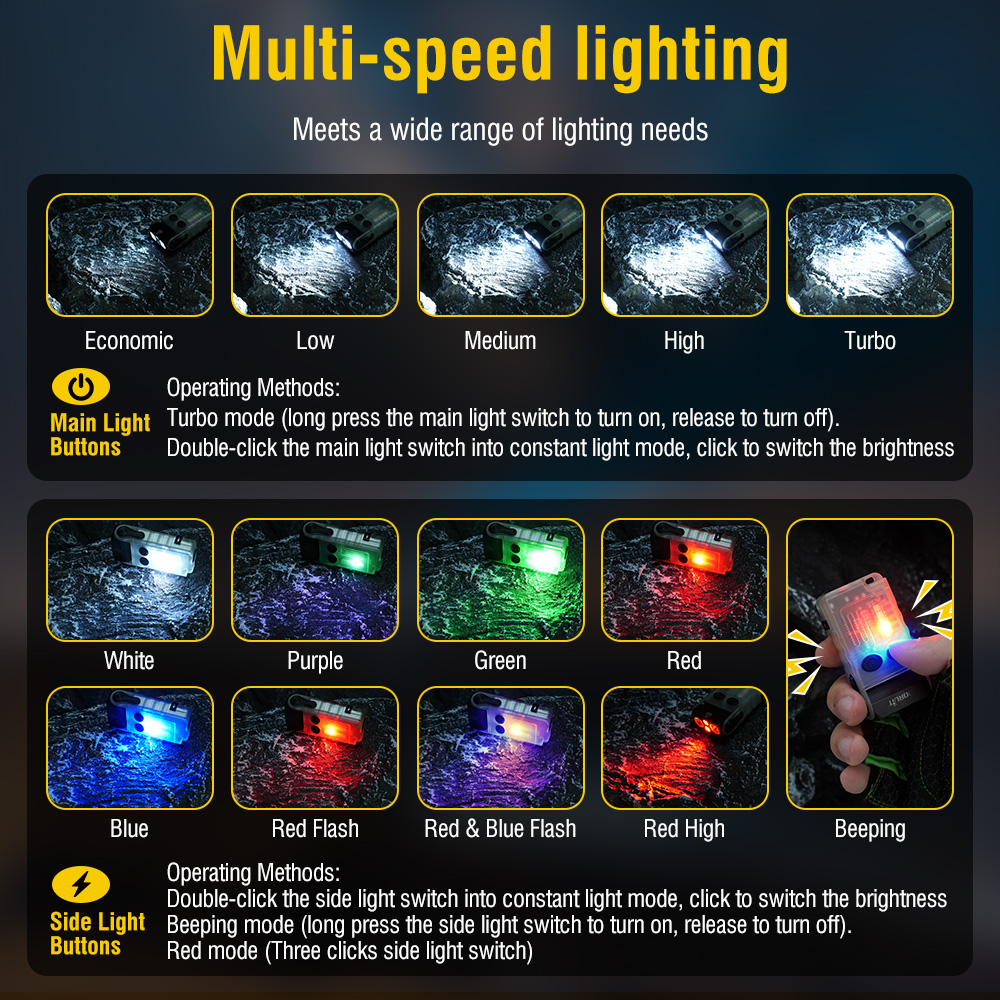 BORUiT V20 Fluorescence Buzzer - Outdoor Hunting Lights ulasan dan harga