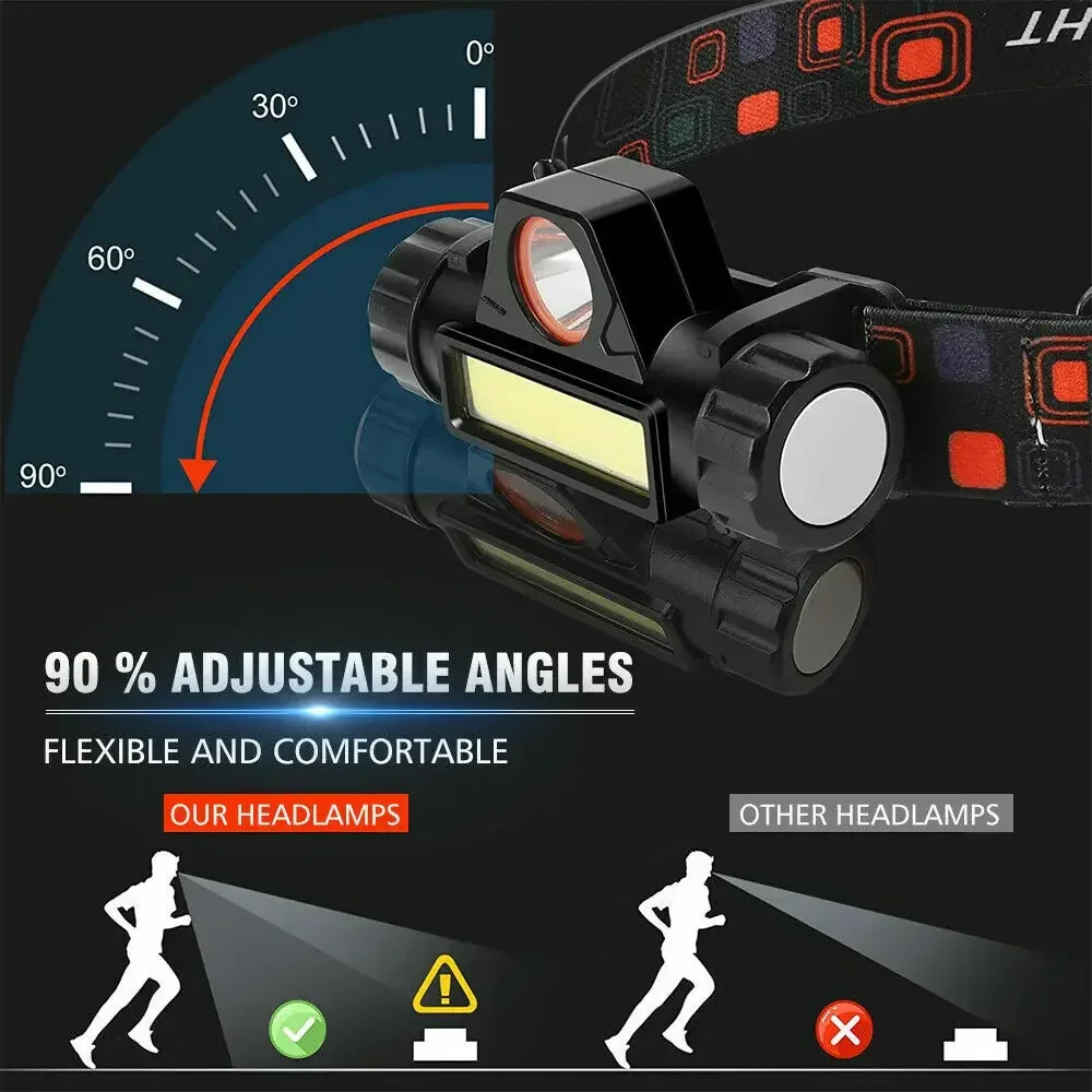 Super Bright LED Headlamp Rech - Outdoor Hunting Lights ulasan dan harga