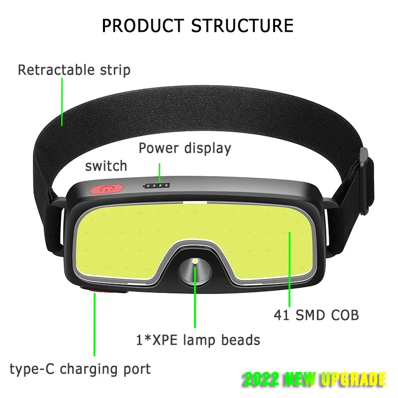 COB Portable LED Headlights Ou - Hunting Outdoors ulasan dan harga