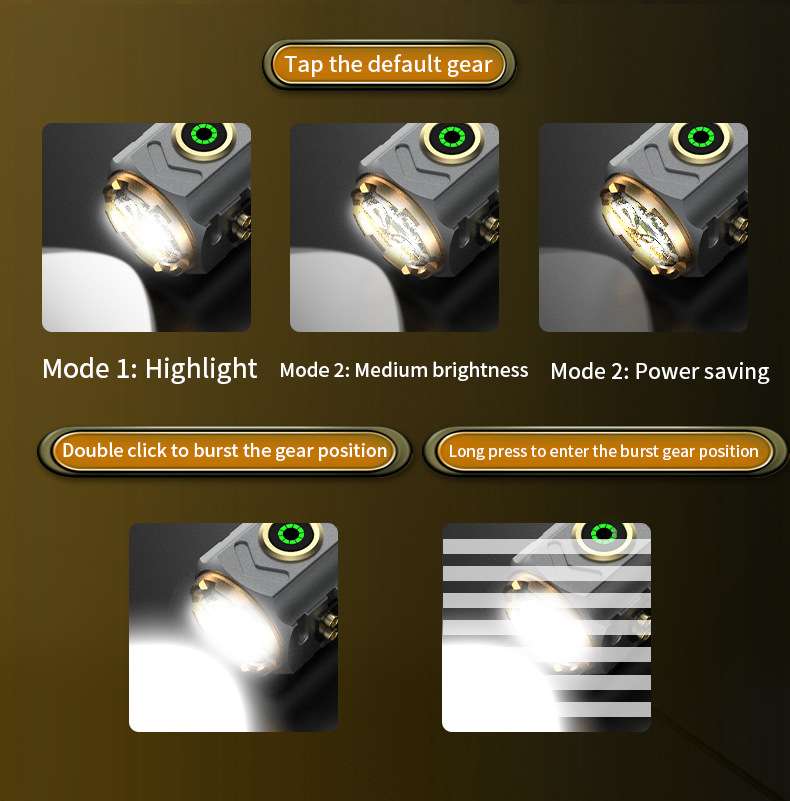 Super Powerful Spotlight Ignit - Hunting Outdoors ulasan dan harga