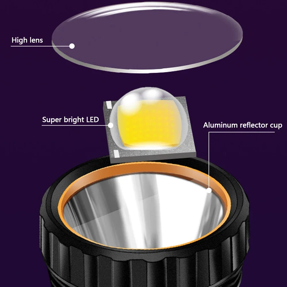 1PC Multi-function Solar LED F - Outdoor Hunting Lights ulasan dan harga
